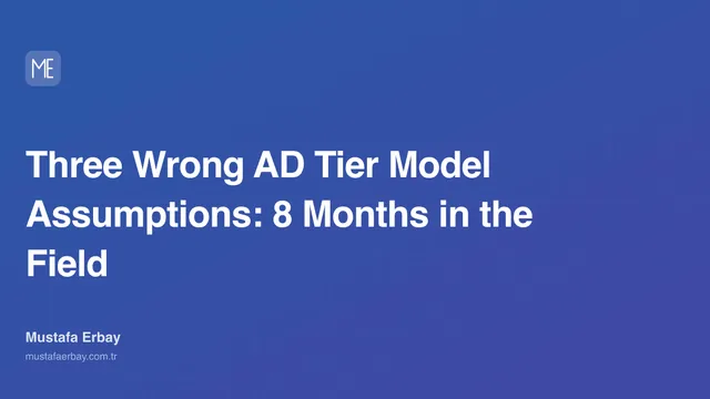 Three Wrong AD Tier Model Assumptions: 8 Months in the Field — cover image