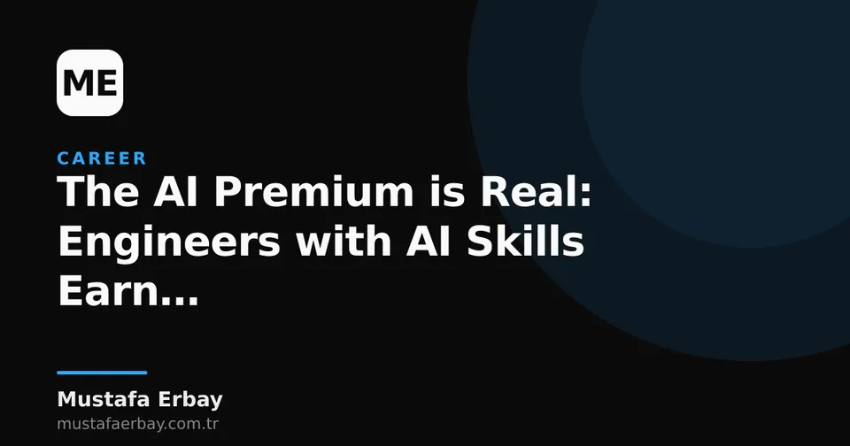 A graph showing the percentage difference in salaries for engineers with AI skills, and an engineer working at a computer.