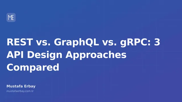 Diagram comparing REST, GraphQL, and gRPC API design approaches