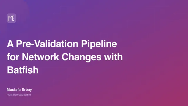 A Pre-Validation Pipeline for Network Changes with Batfish — cover image