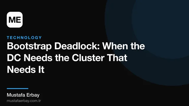 Redundant architecture: Hyper-V cluster, SAN, and two independent Domain Controllers.