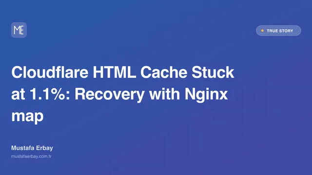 Cloudflare HTML Cache Stuck at 1.1%: Recovery with Nginx map — true story cover image