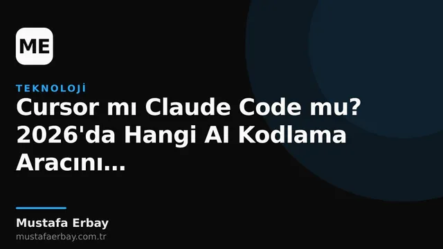 Cursor ve Claude Code logolarının yan yana yer aldığı, kod satırları ve yapay zeka sembolleriyle süslenmiş bir görsel.