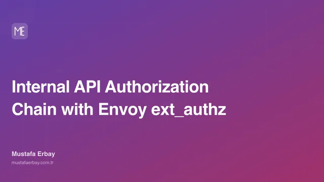 Internal API Authorization Chain with Envoy ext_authz — cover image