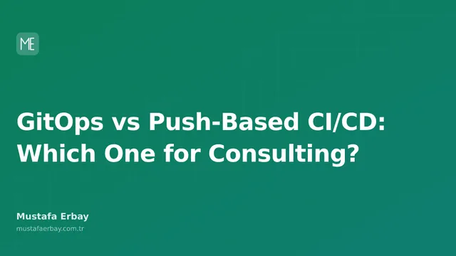 Comparison of GitOps and Push-Based CI/CD architectural diagrams