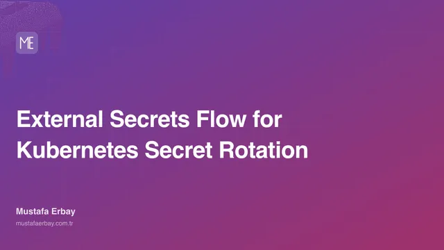 External Secrets Flow for Kubernetes Secret Rotation — cover image