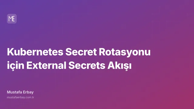 Kubernetes Secret Rotasyonu için External Secrets Akışı — kapak görseli