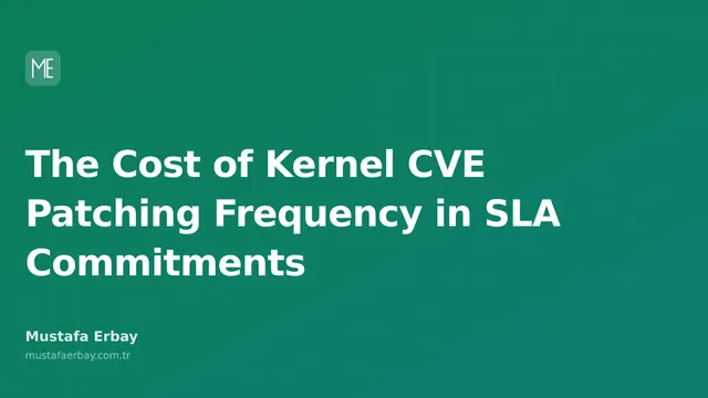 A chart showing SLA commitments and the cost of kernel CVE patching frequency.