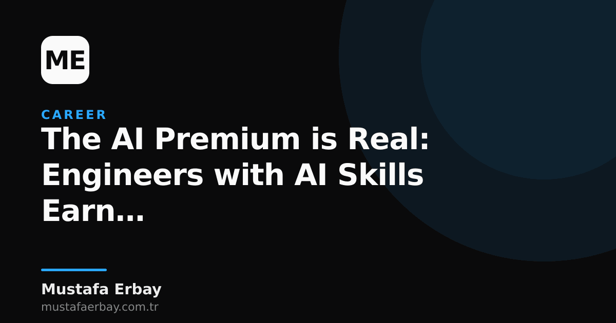 A graph showing the percentage difference in salaries for engineers with AI skills, and an engineer working at a computer.