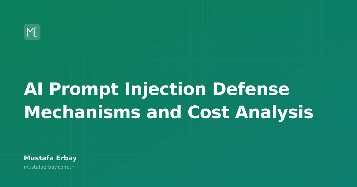 An infographic showing security measures and costs against prompt injection attacks targeting AI models.