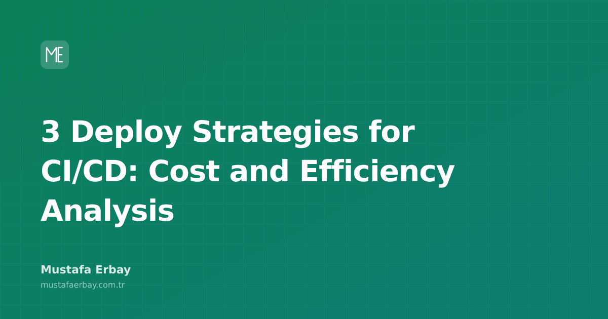 An image showing three different deploy strategies used in CI/CD processes, symbolizing a cost and efficiency comparison.