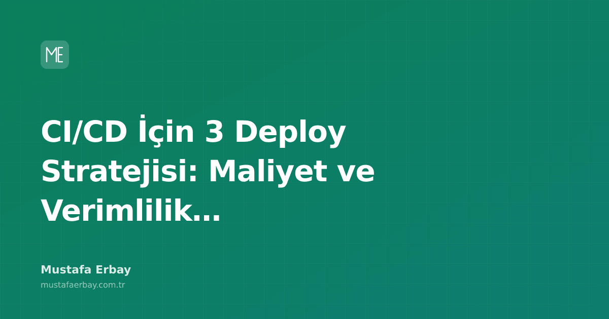 CI/CD süreçlerinde kullanılan üç farklı deploy stratejisini gösteren bir görsel, maliyet ve verimlilik karşılaştırmasını simgeliyor.