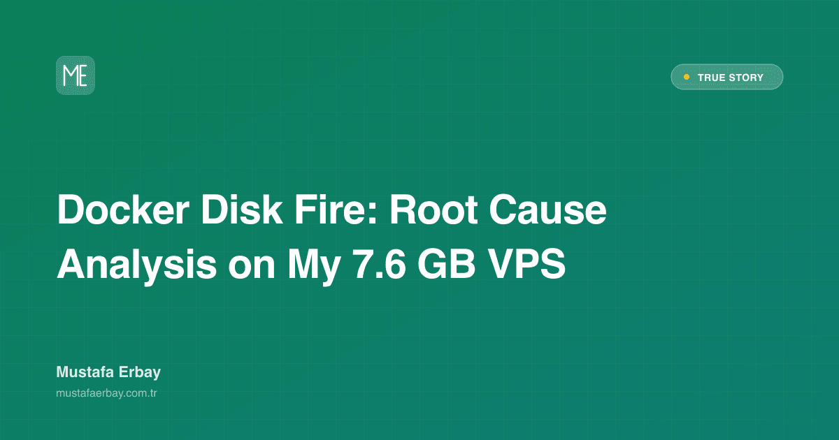 Docker Disk Fire: Root Cause Analysis on My 7.6 GB VPS — true story cover image