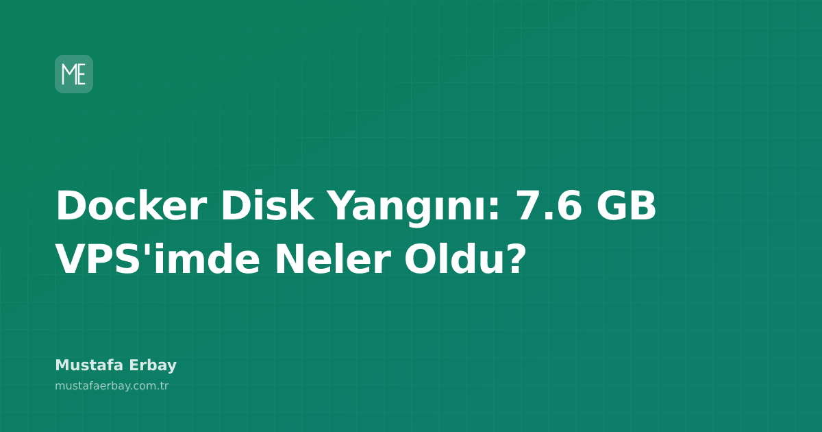 Bir Linux sunucu terminalinde Docker disk kullanımını gösteren komut çıktıları
