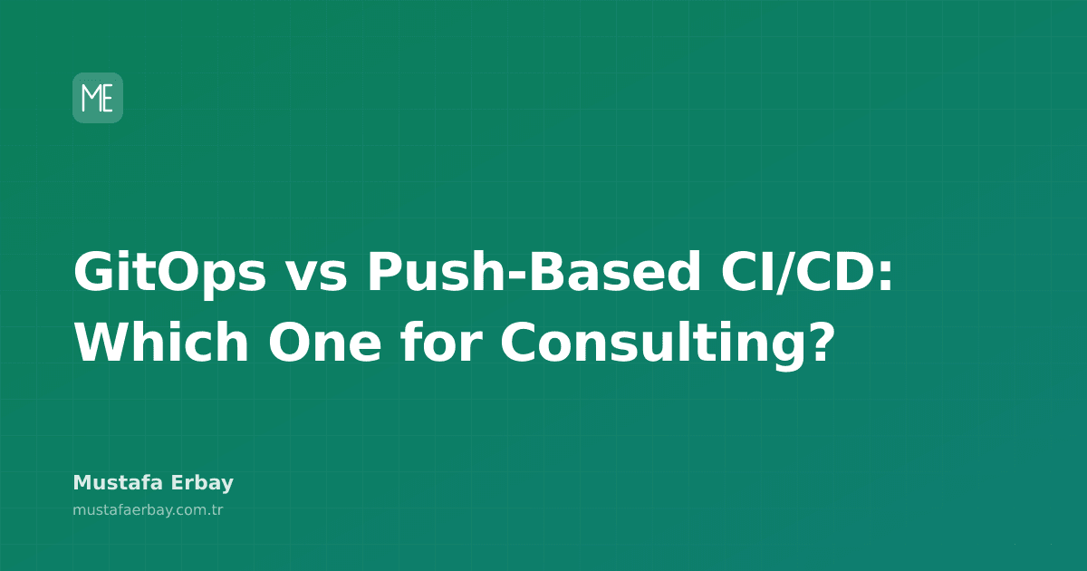 Comparison of GitOps and Push-Based CI/CD architectural diagrams