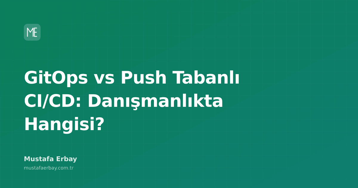 GitOps ve Push Tabanlı CI/CD mimari şemalarının karşılaştırması