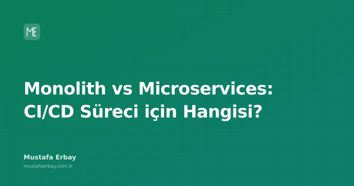 Monolith ve Microservices mimarilerinin CI/CD süreçleri üzerindeki etkilerini gösteren bir diyagram.