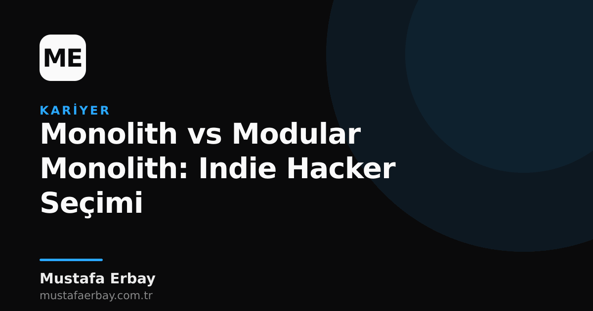 Bir indie hacker'ın tek başına çalıştığı ve arkasında bir monolith ve modular monolith mimari şemaları bulunan bir görsel.