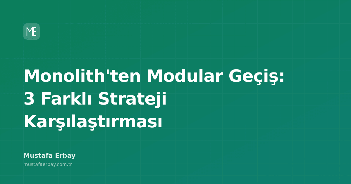 Monolith bir yapının yavaş yavaş parçalarına ayrılarak daha küçük, bağımsız modüllere dönüştüğünü gösteren bir illüstrasyon.