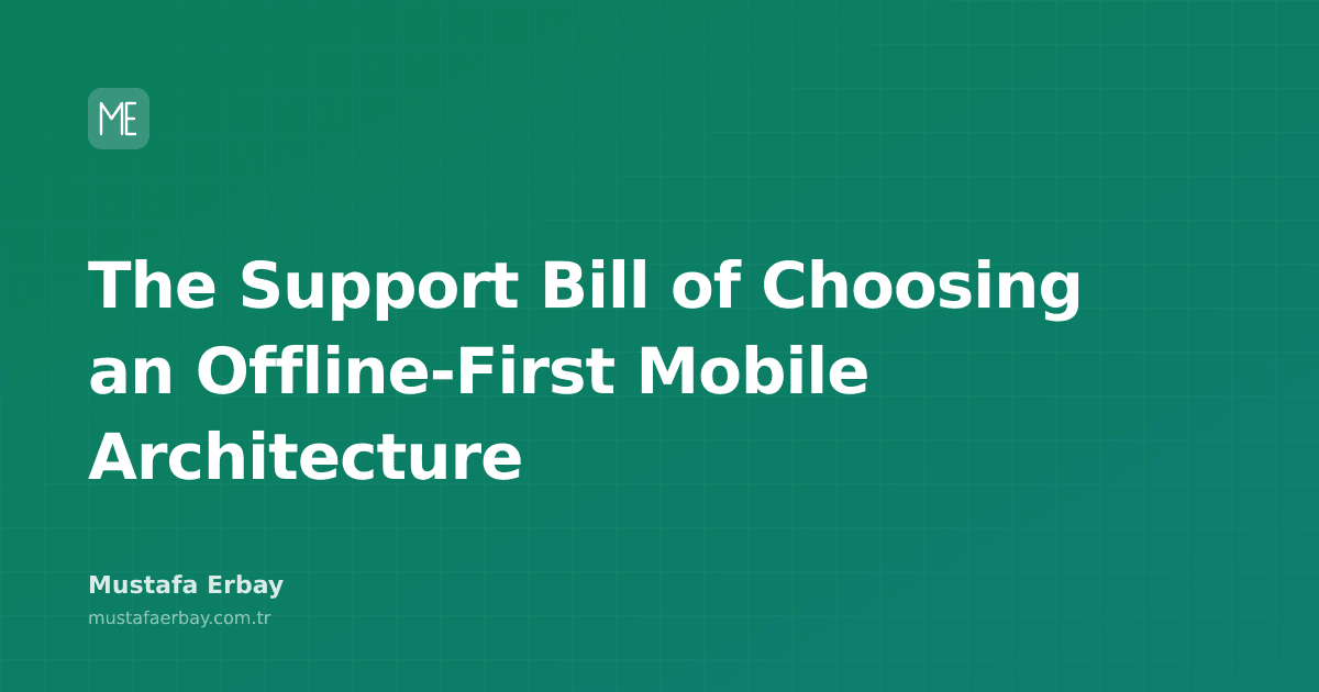 Data synchronization icons on a mobile device screen and a graph of increasing support requests