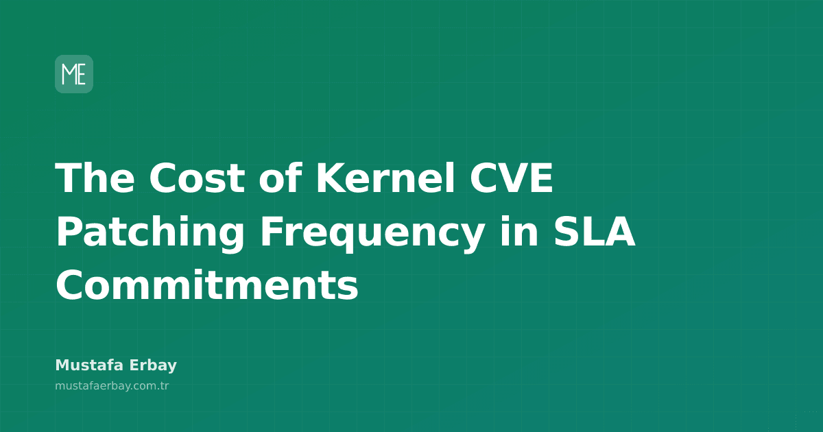 A chart showing SLA commitments and the cost of kernel CVE patching frequency.