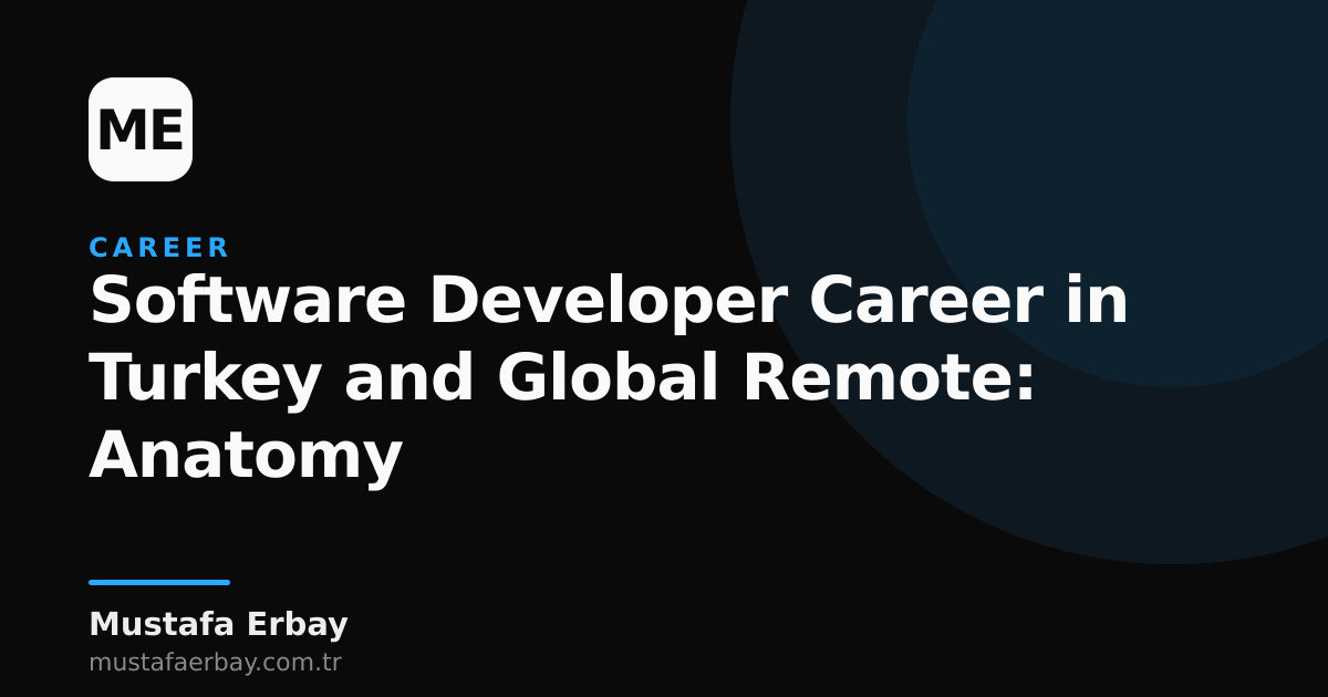 A map of Turkey with global connections and a software developer at a keyboard contemplating global remote opportunities