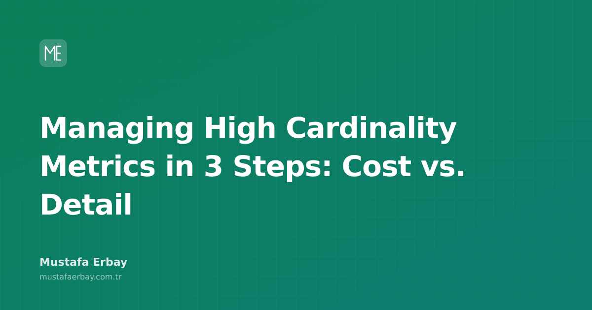 A graph illustrating an analysis of managing high cardinality metrics