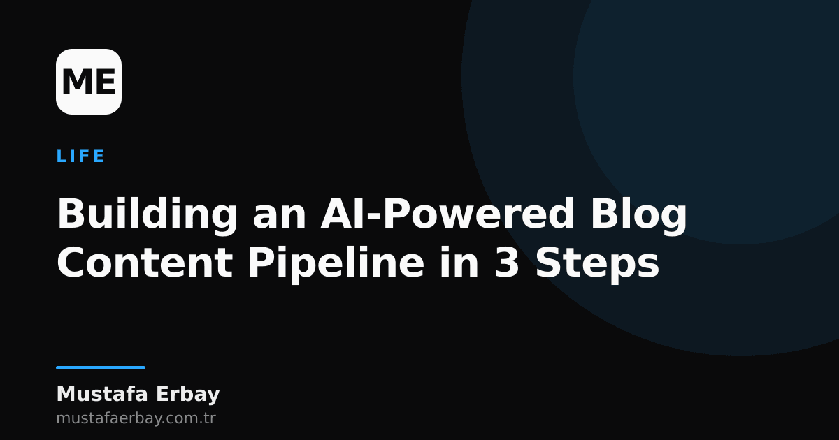 An image depicting an AI-powered blog content pipeline, featuring a schematic flow diagram and robot hand symbols.
