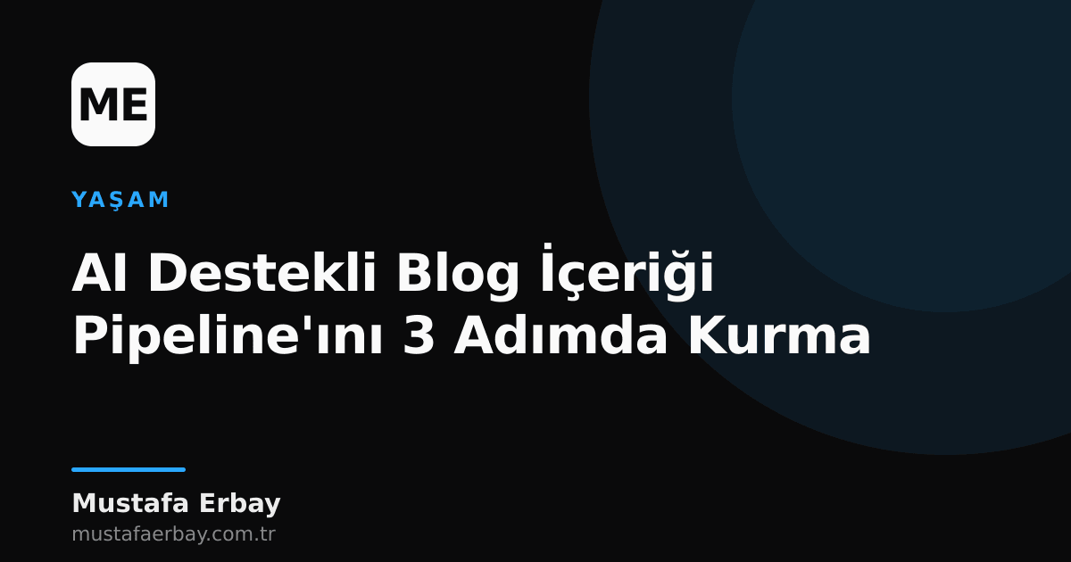 AI destekli blog içerik pipeline'ını anlatan, şematik bir akış diyagramı ve robot eli sembolleri içeren bir görsel.