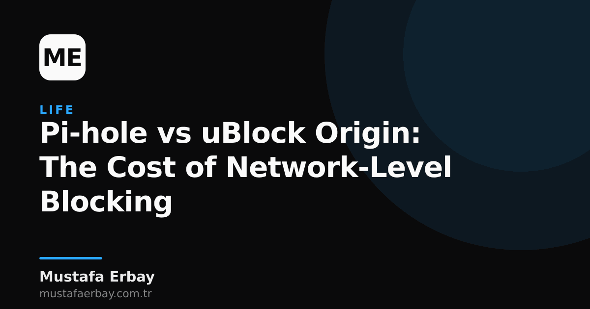 An image featuring the Pi-hole and uBlock Origin logos side-by-side, adorned with graphics representing network connections.