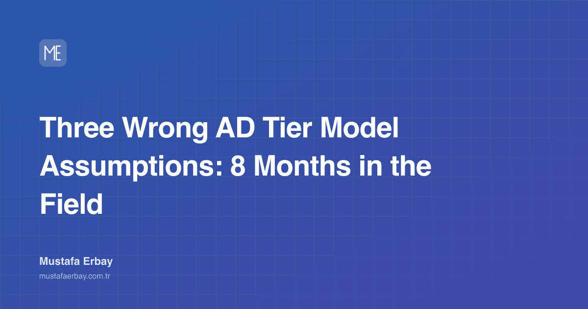 Three Wrong AD Tier Model Assumptions: 8 Months in the Field — cover image