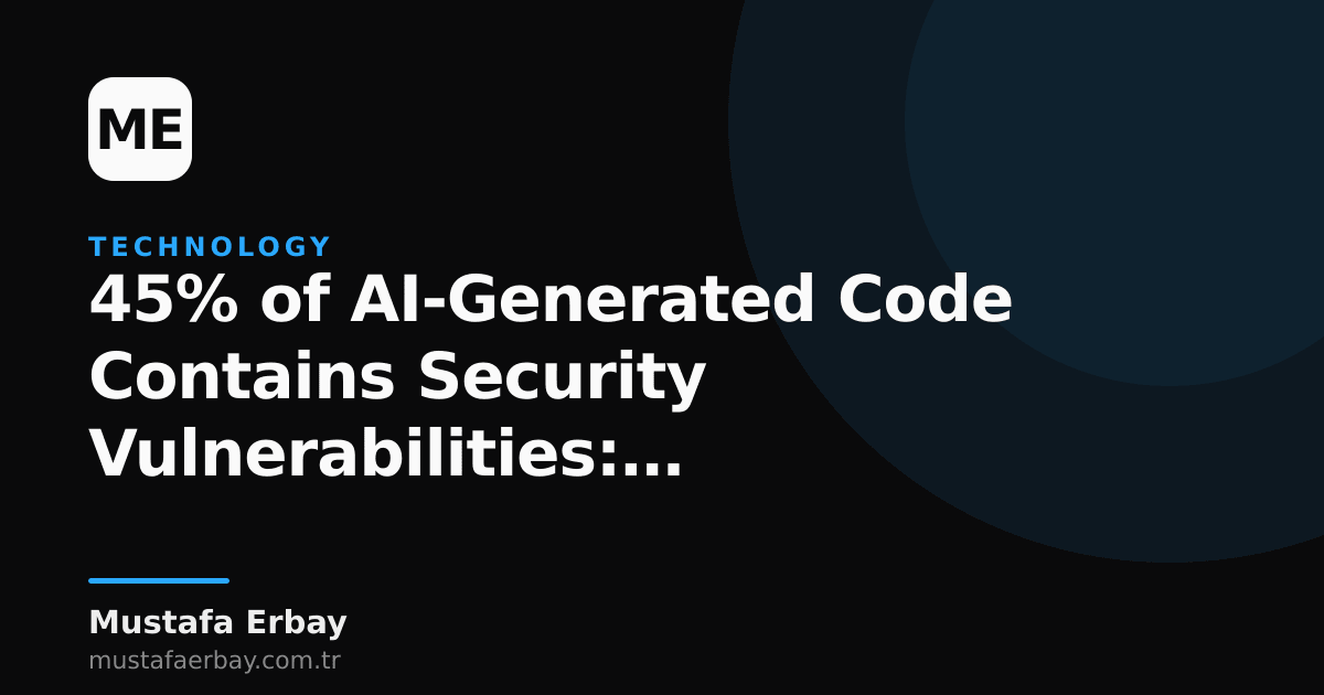 A graph showing security vulnerabilities in AI-generated code.