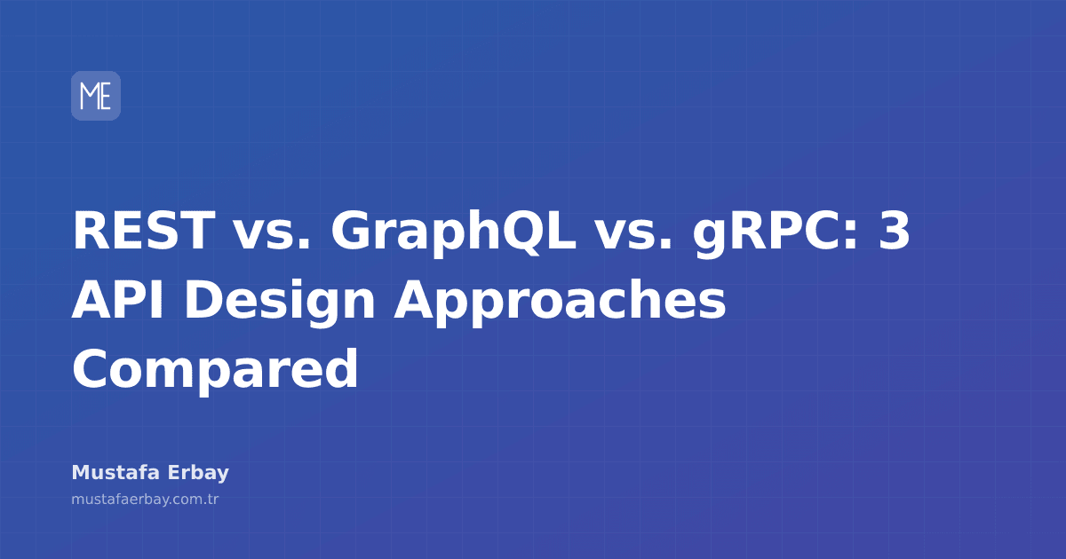 Diagram comparing REST, GraphQL, and gRPC API design approaches