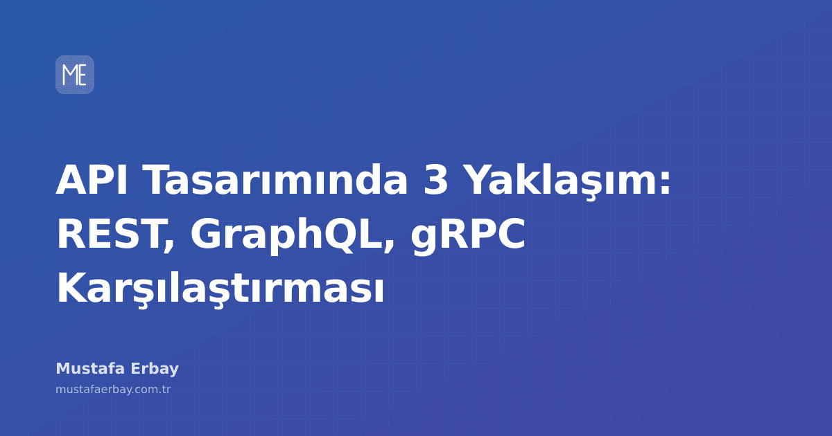 REST, GraphQL ve gRPC API tasarım yaklaşımlarını karşılaştıran diyagram