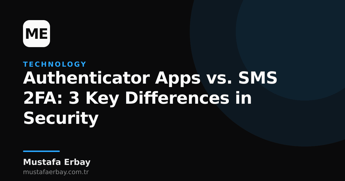 An authenticator app on a smartphone screen and an SMS code icon on the other side