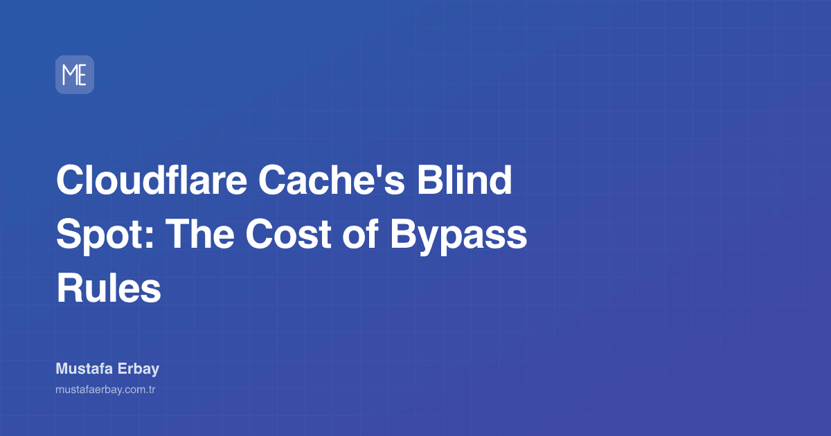 Cloudflare Cache's Blind Spot: The Cost of Bypass Rules — cover image