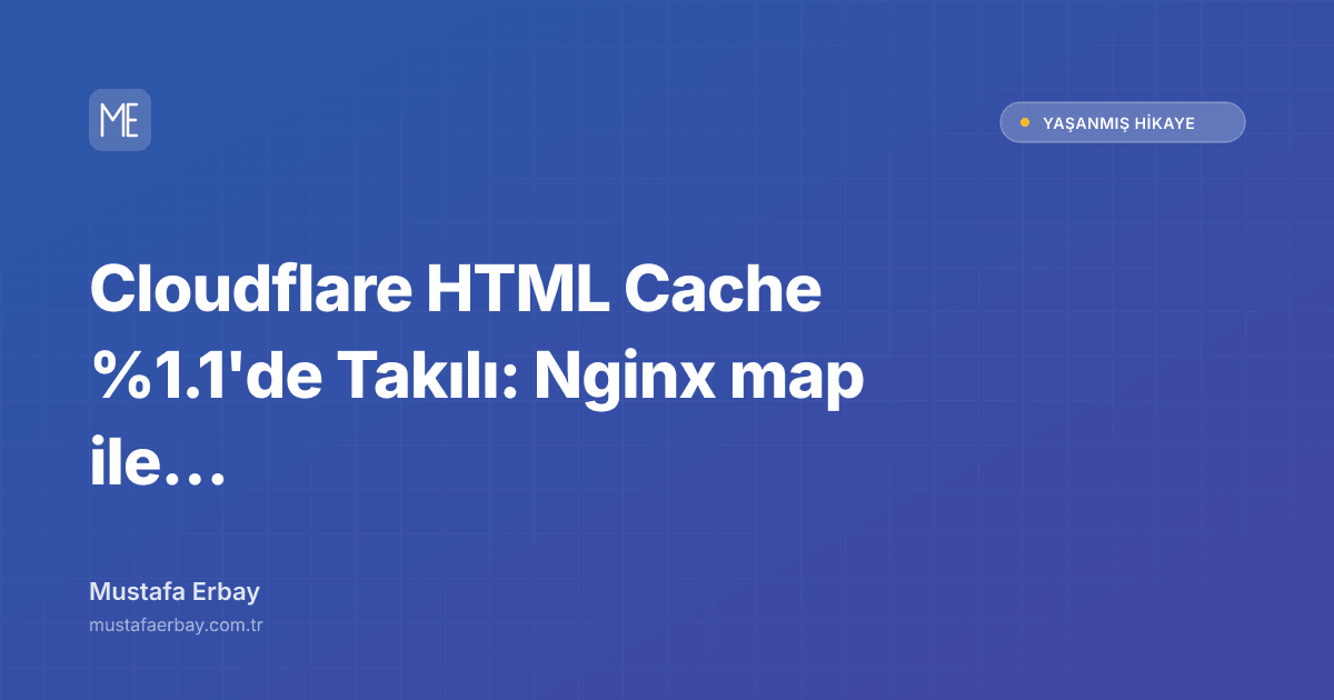 Cloudflare HTML Cache %1.1'de Takılı: Nginx map ile Kurtarma — yaşanmış hikaye kapak görseli