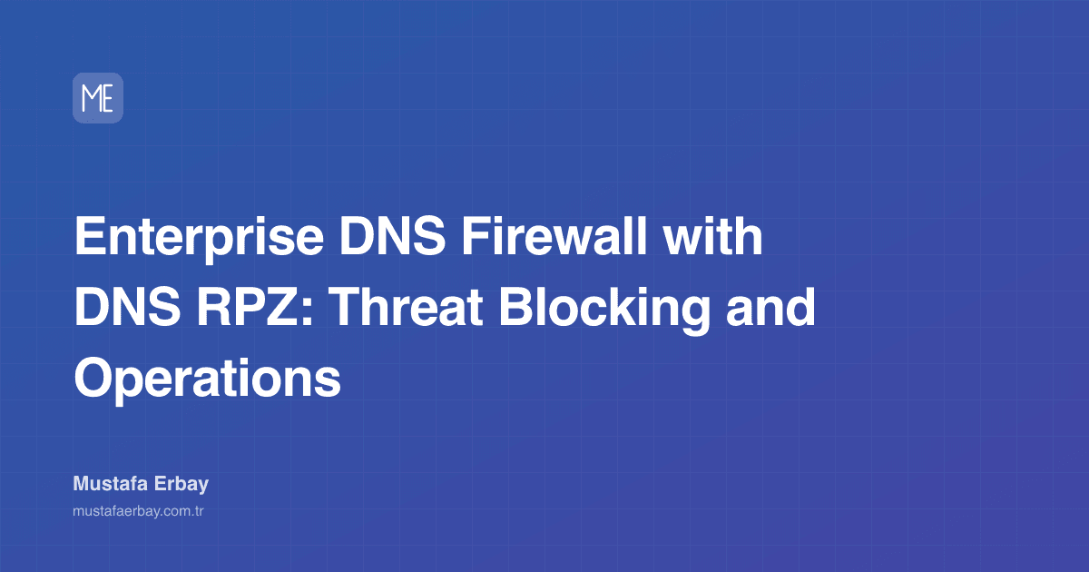 Enterprise DNS Firewall with DNS RPZ: Threat Blocking and Operations — cover image