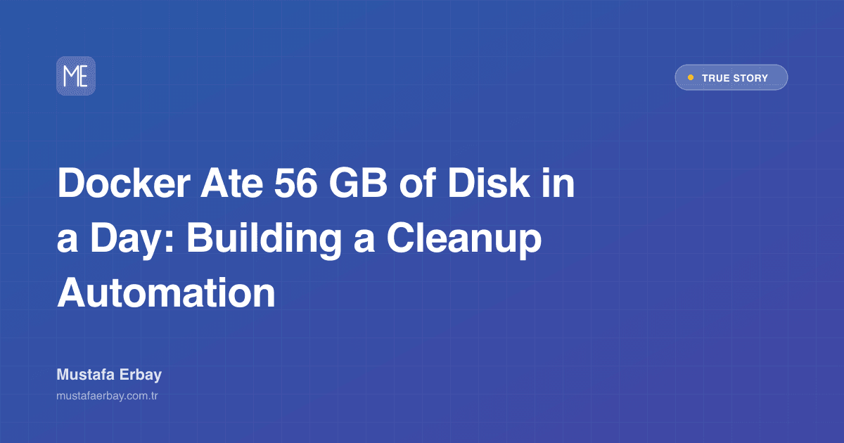 Docker Ate 56 GB of Disk in a Day: Building a Cleanup Automation — true story cover image