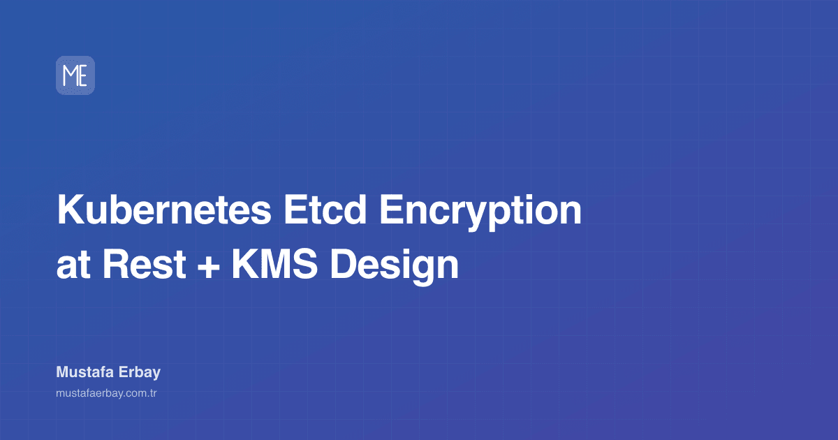 Kubernetes Etcd Encryption at Rest + KMS Design — cover image