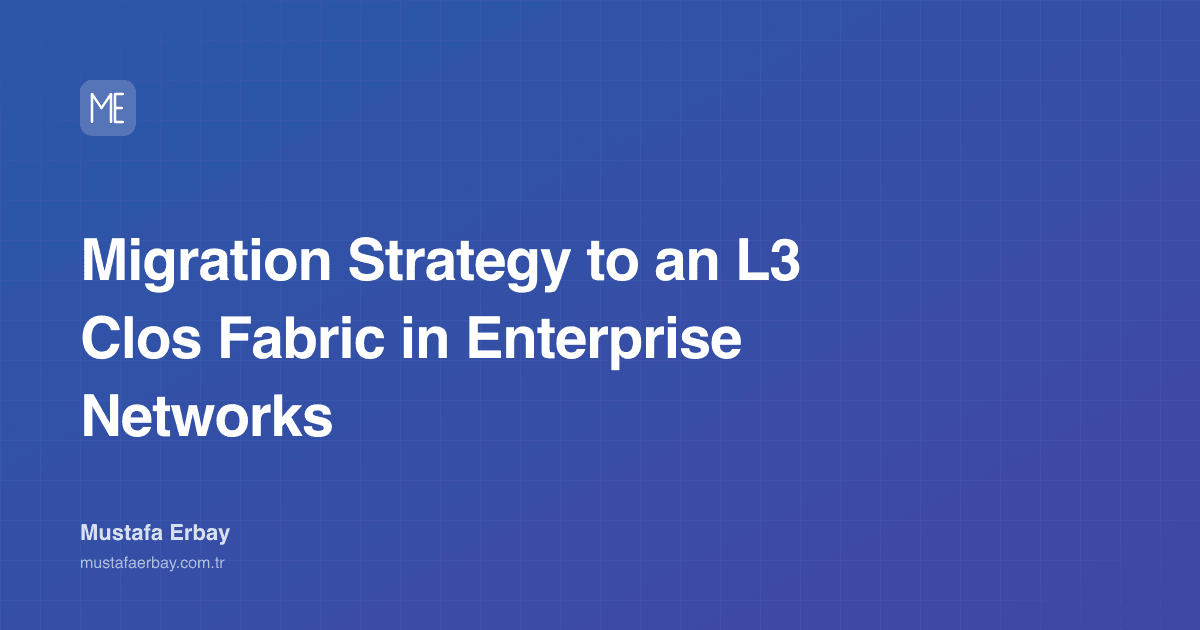 Migration Strategy to an L3 Clos Fabric in Enterprise Networks — cover image