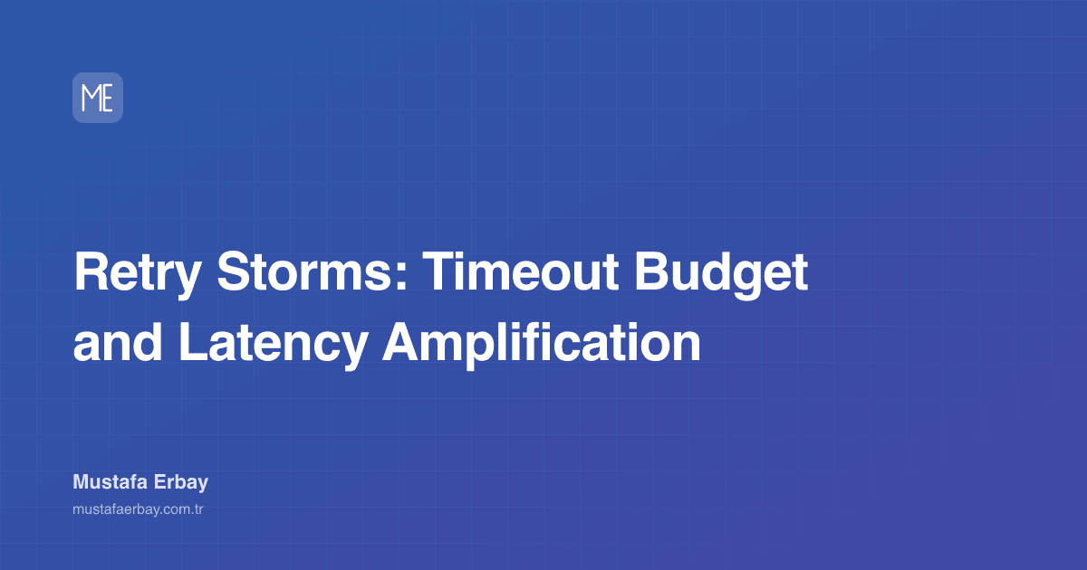 Retry Storms: Timeout Budget and Latency Amplification — cover image