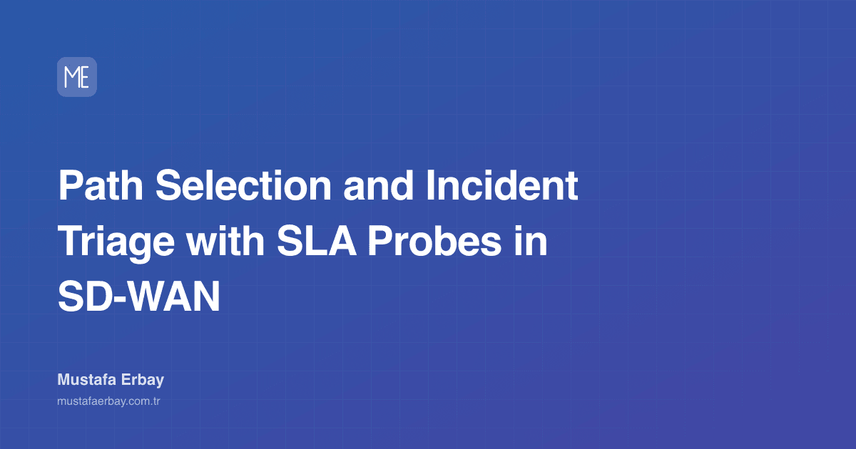 Path Selection and Incident Triage with SLA Probes in SD-WAN — cover image