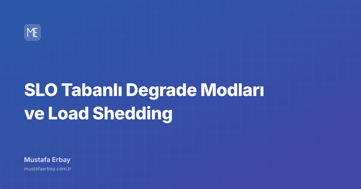 SLO Tabanlı Degrade Modları ve Load Shedding — kapak görseli