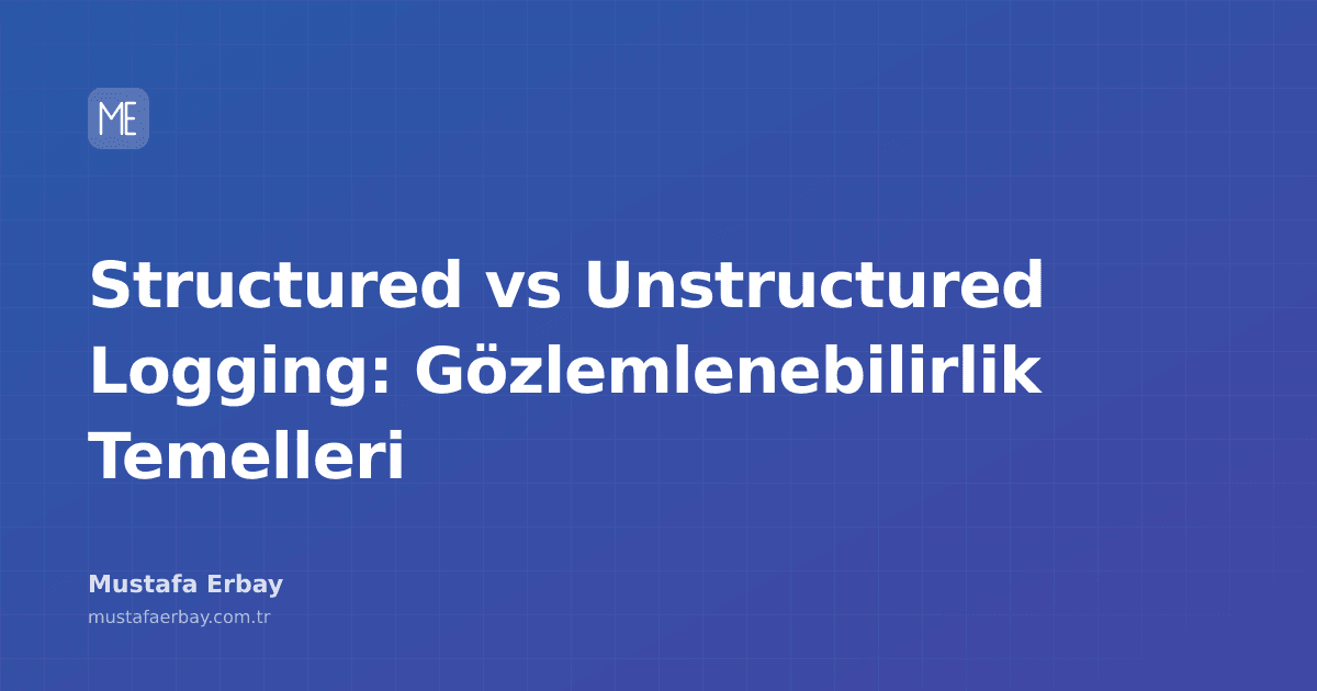 Farklı log formatlarını gösteren grafik: solda okunması zor unstructured loglar, sağda anahtar-değer çiftleriyle düzenli structured loglar.