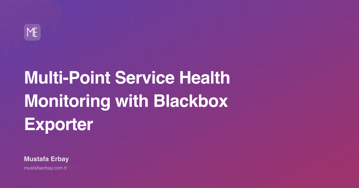 Multi-Point Service Health Monitoring with Blackbox Exporter — cover image
