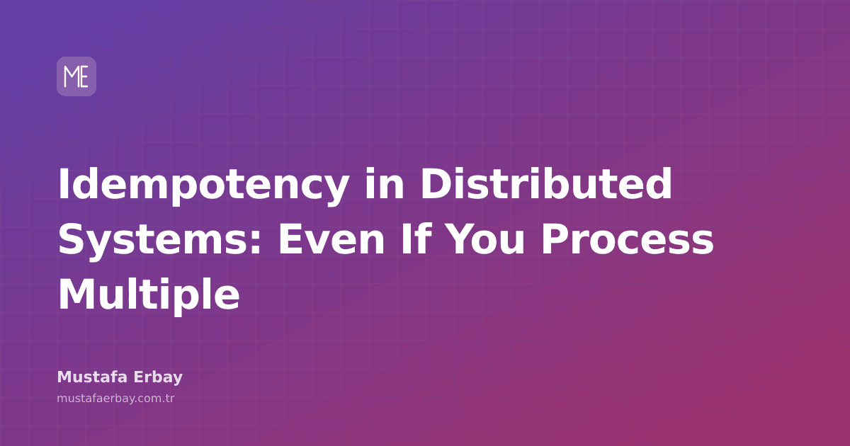 A diagram explaining the concept of idempotency in distributed systems