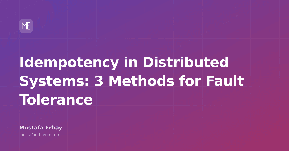 A diagram explaining the concept of idempotency for fault tolerance in distributed systems