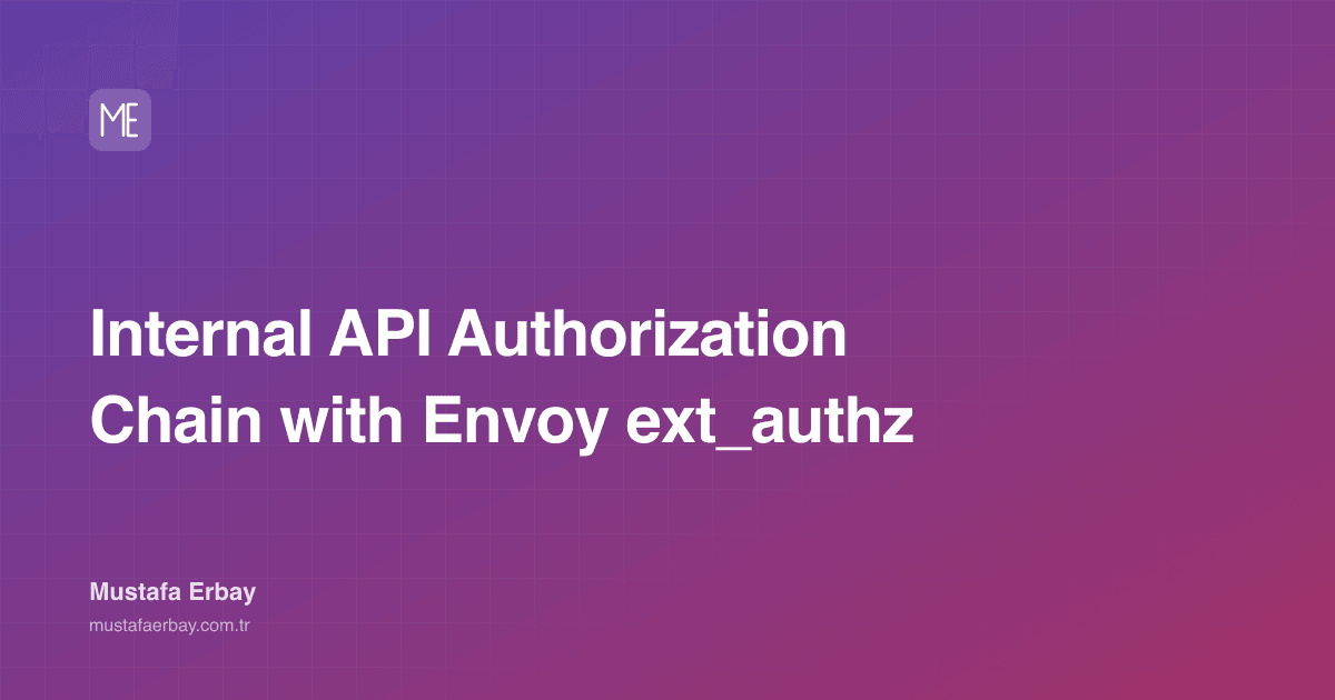 Internal API Authorization Chain with Envoy ext_authz — cover image