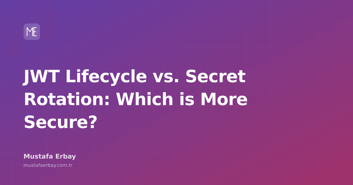 An abstract illustration depicting the concepts of JWT lifecycle and secret rotation.